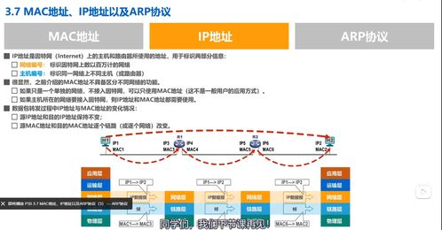 數(shù)據(jù)鏈路層技術原理與計算機網(wǎng)絡開發(fā)應用解析